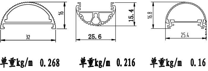 LED射燈、天花燈散熱鋁型材圖示