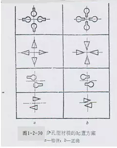 鋁擠壓加工廠家