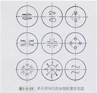 鋁擠壓加工廠